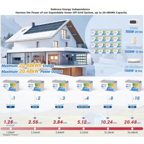 Redodo LiFePo4 12V 100Ah Low-Temp BMS (100A)