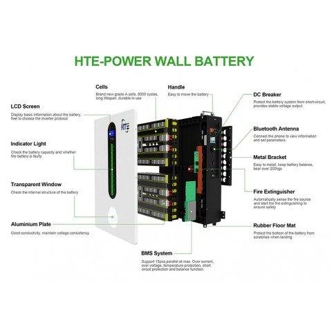 HTE 48V (51.2V) 200Ah HTE-W51200 (LiFePo4, BMS, Bluetooth)