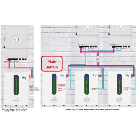 HTE 48V (51.2V) 200Ah HTE-W51200 (LiFePo4, BMS, Bluetooth)