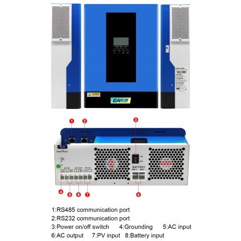 EASUN POWER 6.2kW 48V ISolar-SMG-III-6.2KW (6200VA/6200W, Max CH 120A, AC 80) Wi-Fi