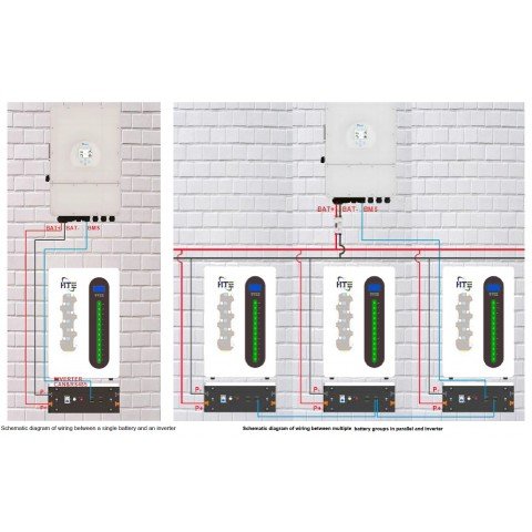 HTE 48V (51.2V) 100Ah HTE-W51100 (LiFePo4, BMS, Bluetooth)