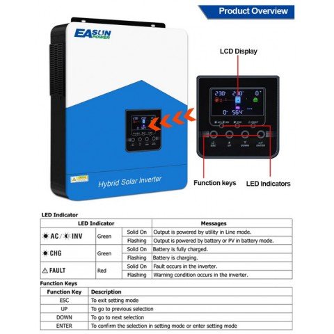 EASUN POWER 4.2kW 24V ISolar-SMH-III-4.2KW (4200VA/4200W Max CH 120A, AC 100) Wi-Fi
