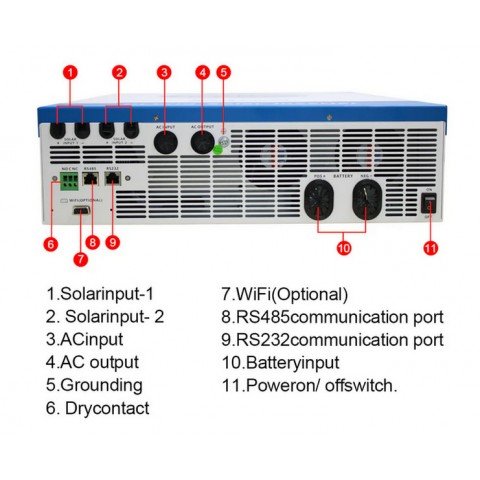 EASUN POWER 8.5kW 48V ISolar-SMG-II-8.5KW (8500VA/8500W, Max CH 140A, AC 120) Wi-Fi