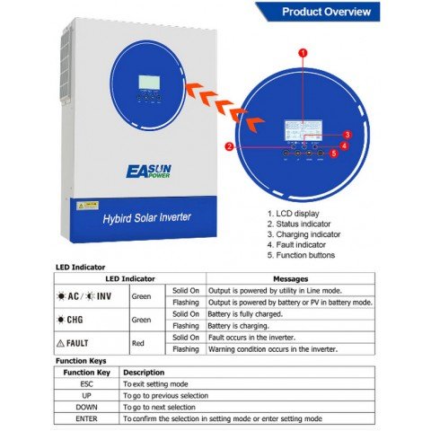 EASUN POWER 8.5kW 48V ISolar-SMG-II-8.5KW (8500VA/8500W, Max CH 140A, AC 120) Wi-Fi