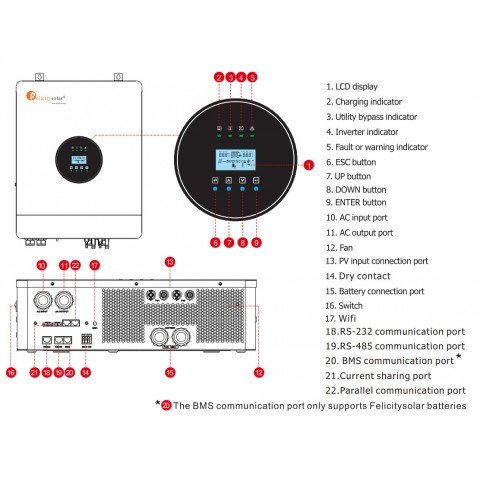 Felicity Solar 8kW 48V IVEM8048 (8000VA/8000W, Max CH 150A, AC 150A) Wi-Fi