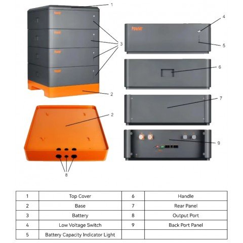 PowMr 48V (51.2V) 400Ah POW-LIO51400-16S (LiFePo4, BMS)