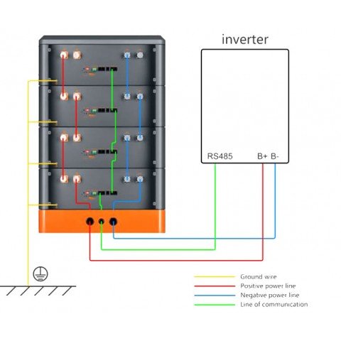PowMr 48V (51.2V) 400Ah POW-LIO51400-16S (LiFePo4, BMS)
