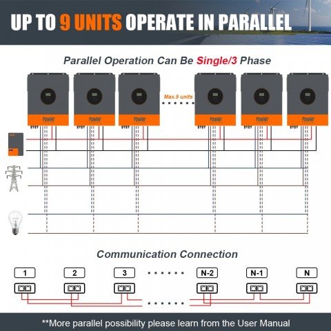 PowMr 6200W 48V POW-HVM6.2KP (Max CH 120A, AC 100) Wi-Fi