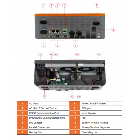 PowMr 6200W 48V POW-HVM6.2KP (Max CH 120A, AC 100) Wi-Fi