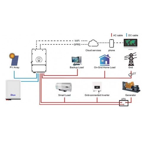 Deye LiFePo4 48V 100Аh BMS RW-M5.3 Pro