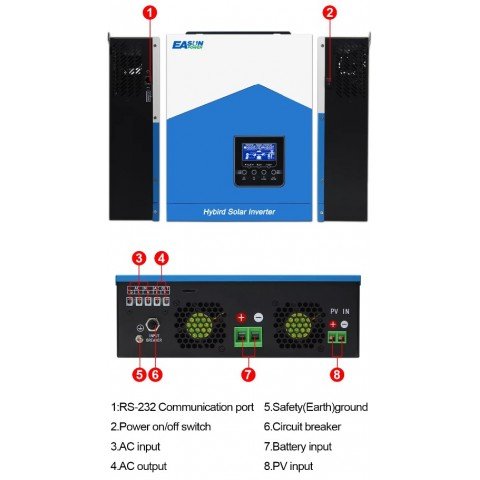 EASUN 2.2kW 12V ISolar-SMH-II-2.2KW (2200VA/1800W, Max CH 80A, AC 60)