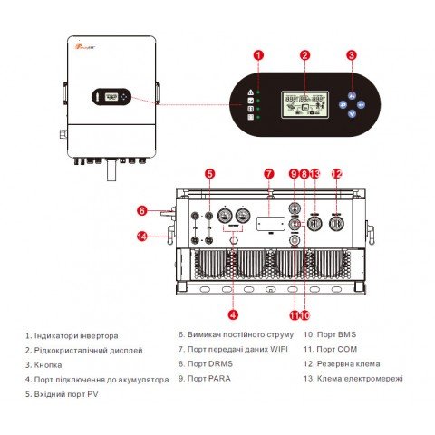 FelicityESS T-REX-10KLP3G01 (10kW, 48V, 3Ph, 2-MPPT) Wi-Fi