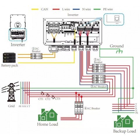 Deye SUN-6K-SG03LP1-EU, LV (6kW, 48V, 1Ph, 2-MPPT) Wi-Fi