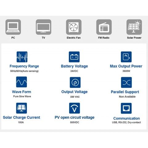 EASUN 3.6kW 24V ISolar SMG II 3.6KW (3600VA/3600W, Max CH 100A, AC 60) Wi-Fi