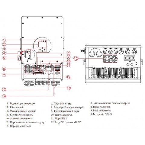 Deye SUN-10K-SG04LP3-EU, LV (10kW, 48V, 3Ph, 2-MPPT) Wi-Fi