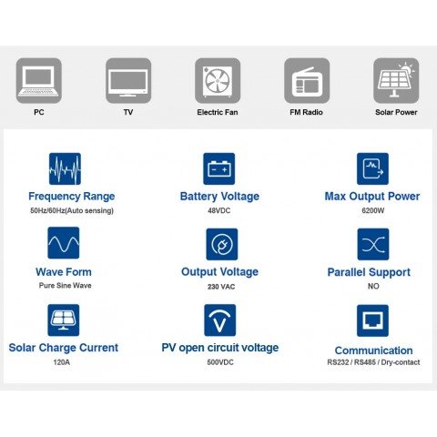 EASUN 6.2kW 48V ISolar-SMG-II-6.2KW-48V (6200VA/6200W, Max CH 120A, AC 80) Wi-Fi