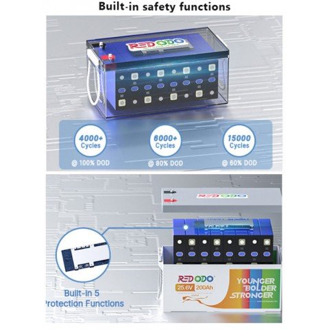 Redodo 24V 200A (LiFePo4, BMS 200А)