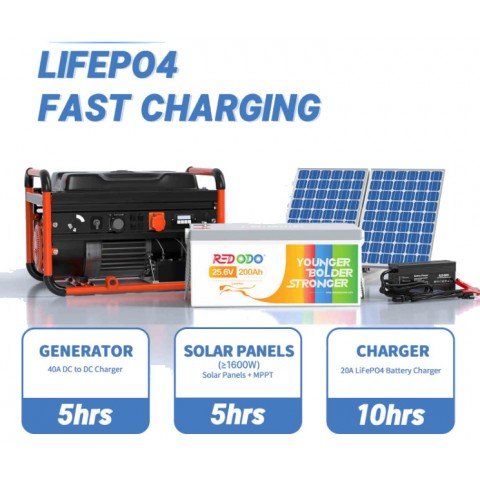 Redodo 24V 200A (LiFePo4, BMS 200А)