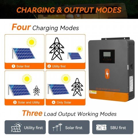 PowMr POW-HVM4.2K-24V-D (4200W-24V / 2300W-12V, Max CH 100A, AC 100) Wi-Fi