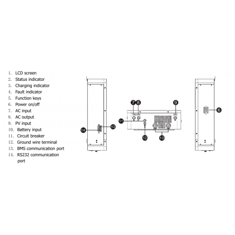 PowMr POW-HVM4.2K-24V-D (4200W-24V / 2300W-12V, Max CH 100A, AC 100) Wi-Fi