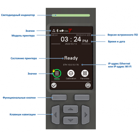TSC MB341T (300dpi, USB, RS232, LAN) MB341T-A001-0202