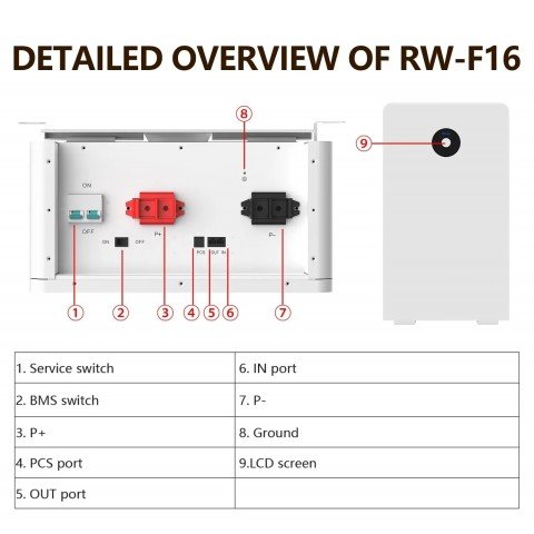 Deye 48V (51.2V) 314Ah RW-F16 (LiFePo4, BMS)