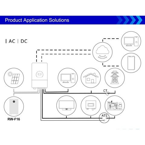 Deye 48V (51.2V) 314Ah RW-F16 (LiFePo4, BMS)