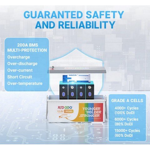 Redodo LiFePo4 12V 300Ah BMS (200A)