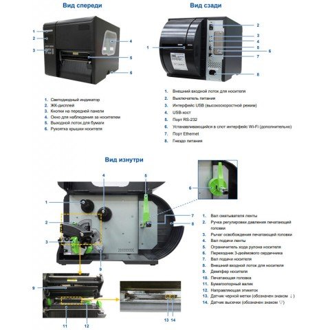 TSC ML241P (203dpi, USB, RS232, LAN) ML241P-A001-0202