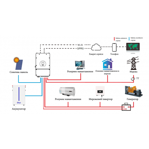 Deye 48V (51.2V) 120Аh RW-M6.1 (LiFePo4, BMS)