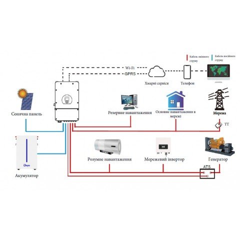 Deye 48V 120Аh RW-M6.1-B (LiFePo4, BMS)