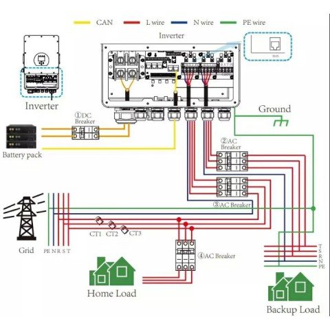 Deye SUN-5K-SG03LP1-EU, LV (5kW, 48V, 1Ph, 2-MPPT) Wi-Fi