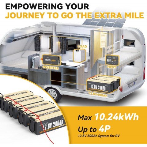 Power Queen 12V 200Ah (LiFePo4, BMS 100A)