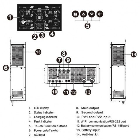 EASUN 10.2kW 48V ISolar-SML-V-10.2KW (10200VA/10200W, Max CH 160A, AC 140) Wi-Fi
