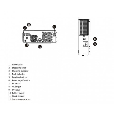 PowMr 1500W 24V POW-HVM1.5K-24V (Max SH 80A, AC 40)