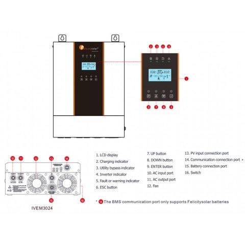 Felicity Solar 3kW 24V IVEM3024 (3000VA/3000W, Max CH 100A, AC 100)