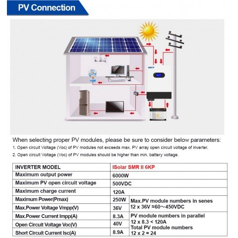 EASUN POWER 6.0 kW 48V ISolar-SMR-II-6KP (6000VA/6000W, Max CH 120, AC 100) Wi-Fi