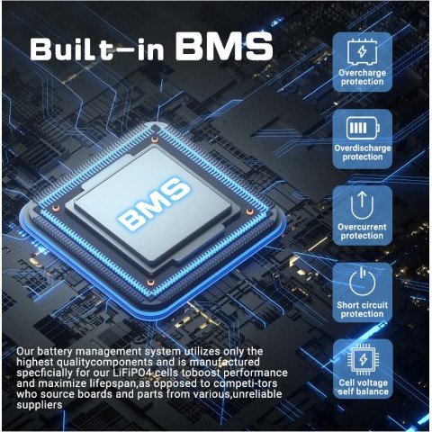 Anenji 12V 100Ah ANJ-12V-100AH-H (LiFePo4, BMS 100A)