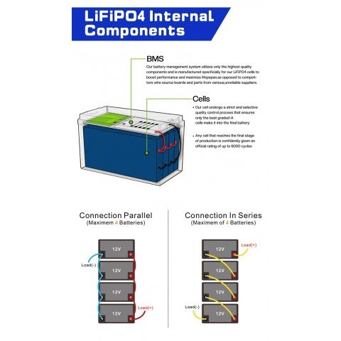Anenji 12V 100Ah ANJ-12V-100AH-H (LiFePo4, BMS 100A)