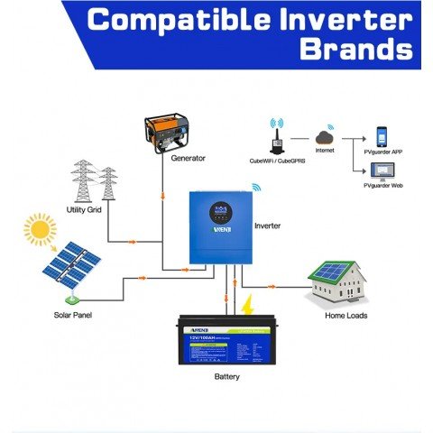 Anenji 12V 100Ah ANJ-12V-100AH-H (LiFePo4, BMS 100A)