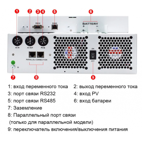 EASUN 6.2kW 48V ISolar-SMG-II-6.2KP-48V (6200VA/6200W, Max CH 120A, AC 80) Wi-Fi