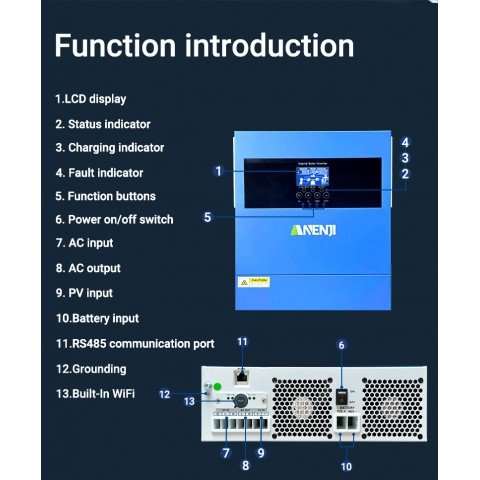 Anenji 4200W 24V ANJ-4000W-24V (4200VA/4200W, Max CH 100A, AC 80) Wi-Fi
