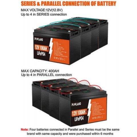 Powland 12V 100Ah IBattery-PL-12V-100AH (LiFePo4, BMS)