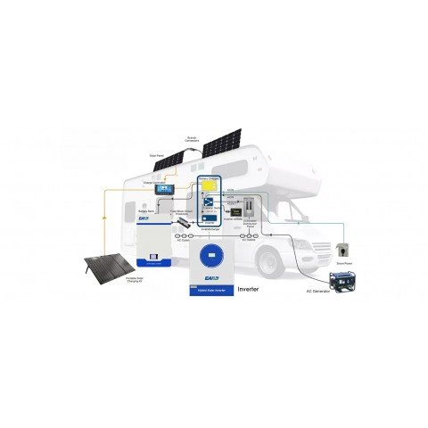 EASUN 11kW 48V ISolar SMG-II-11KP-48V (11000VA/11000W, Max CH 160A, AC 120) Wi-Fi