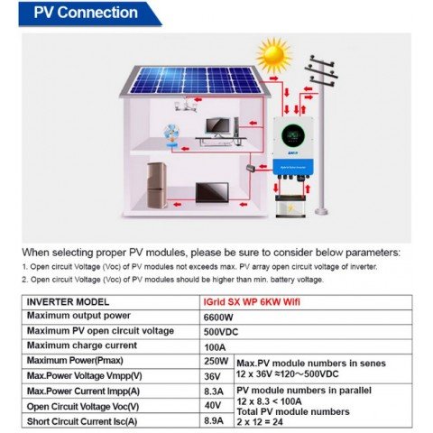 EASUN POWER 6.0kW 48V IGrid-SX-WP-6KW (6000VA/6000W Max CH 100A, AC 60) Wi-Fi