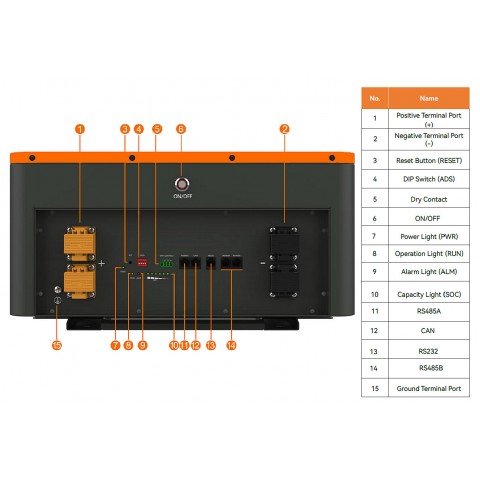PowMr 48V (51.2V) 200Ah POW-LIO48200-16S (LiFePo4, BMS)
