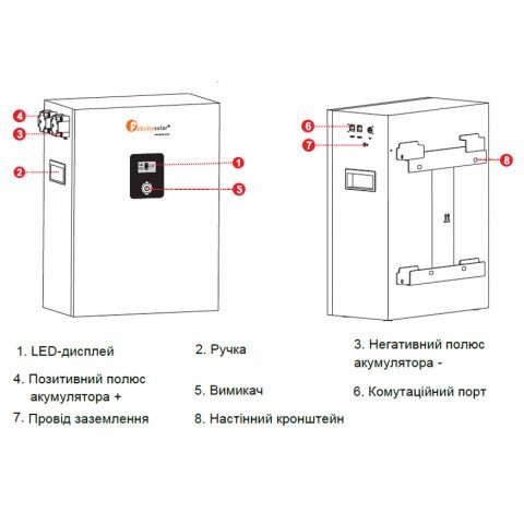 Felicity Solar 48V (51.2V) 200Ah LPBF48200-H (LiFePo4, BMS, Wi-Fi)