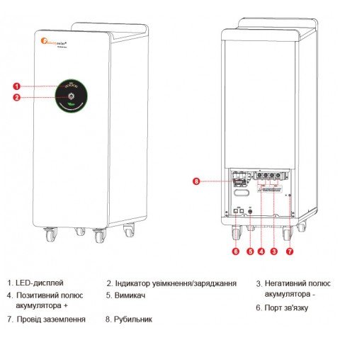Felicity Solar 48V (51.2V) 300Ah LPBF48300 (LiFePo4, BMS)