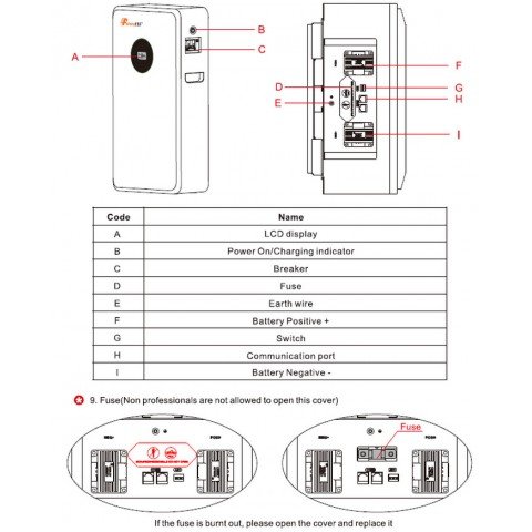 FelicityESS 48V (51.2V) 100Ah LUX-E-48100LG03 (LiFePo4, BMS, Wi-Fi)