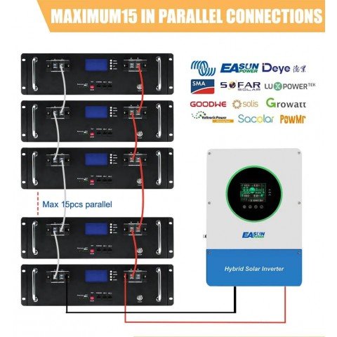 EASUN 48V (51.2V) 100Ah IBattery-EA-51.2V-100AH-JJ (LiFePo4, BMS, Rack Mount)